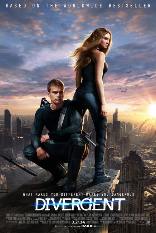 divergent