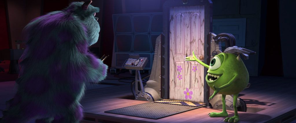 Monsters, Inc. | Movie Review | Deep Focus Review