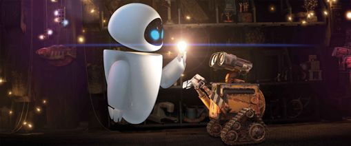 WALL·E (2008) – Deep Focus Review – Movie Reviews, Critical Essays, and Film  Analysis