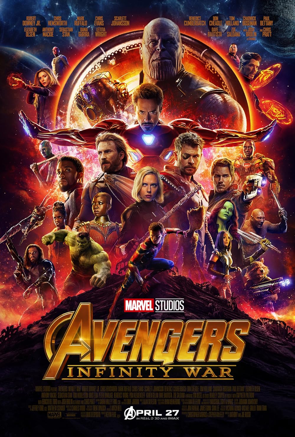 Avengers: Infinity War poster