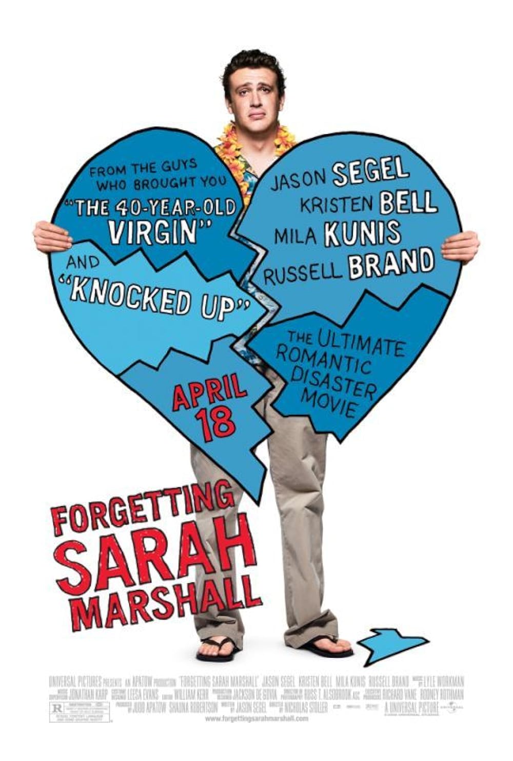 Forgetting Sarah Marshall poster