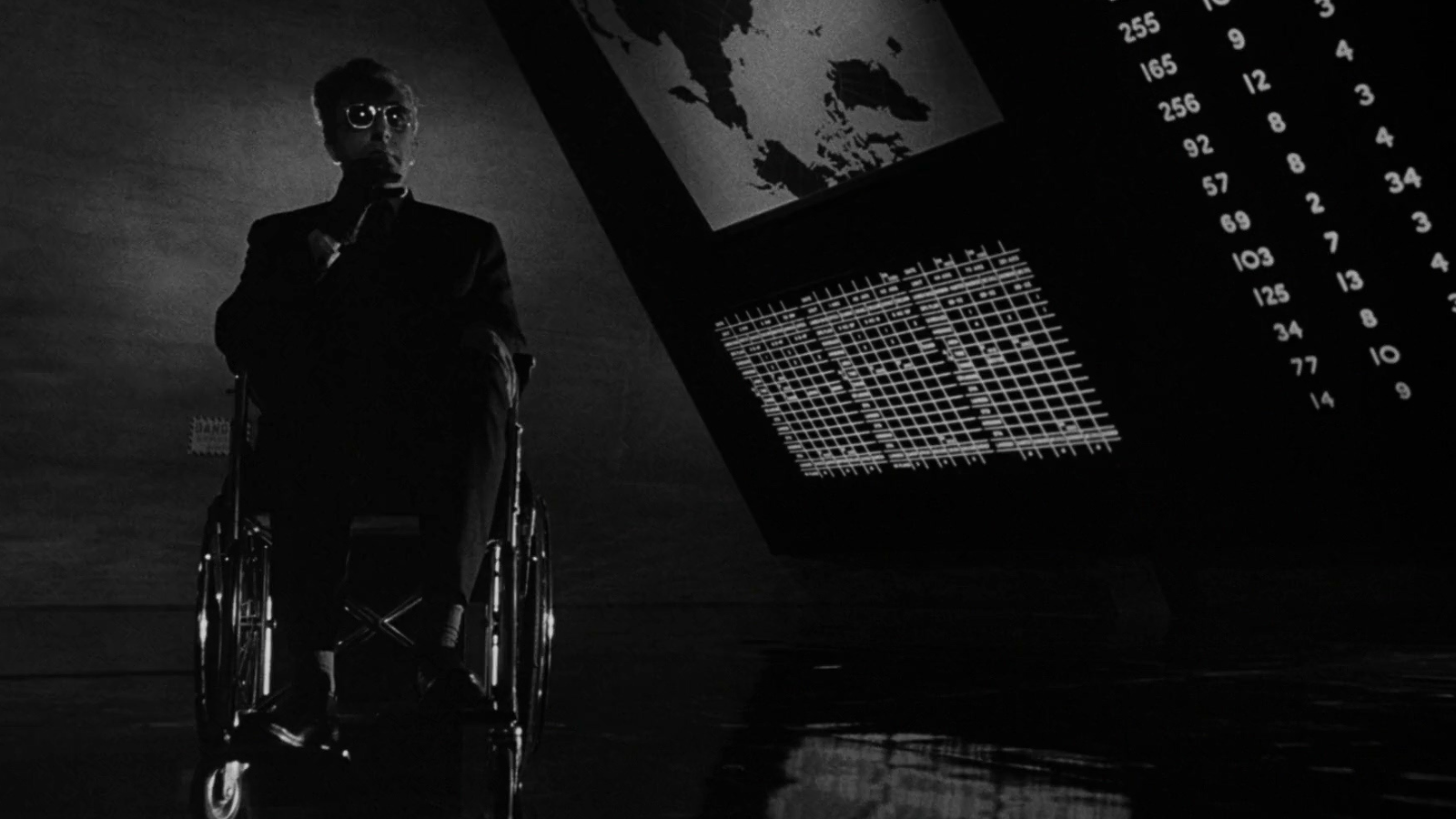 Dr Strangelove still